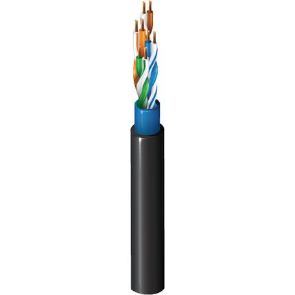 Catsnake Category 5e Tactical Upjacketed Cable, 4