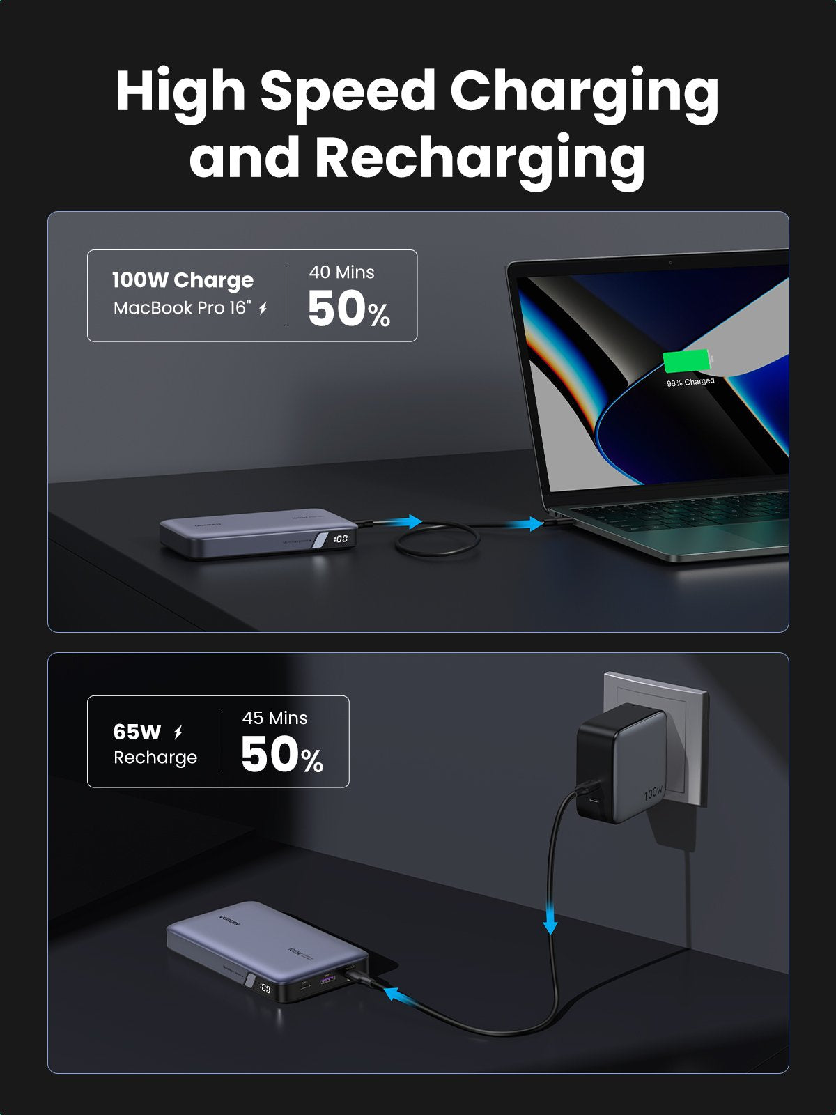 EAN 6941876221868 - Ugreen 25188 batería externa 20000 mAh Gris imagen 4