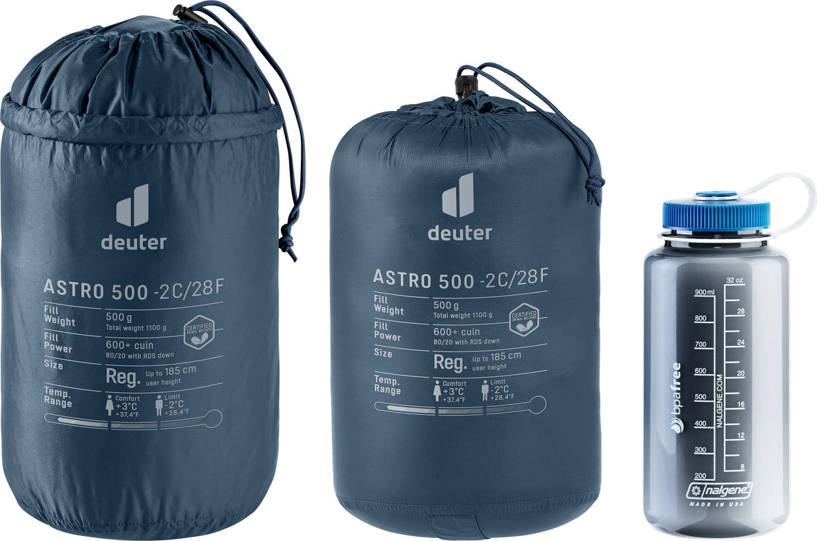 Saco De Dormir De Plumas Deuter Astro 500 -2c/28f, Marine/Ink