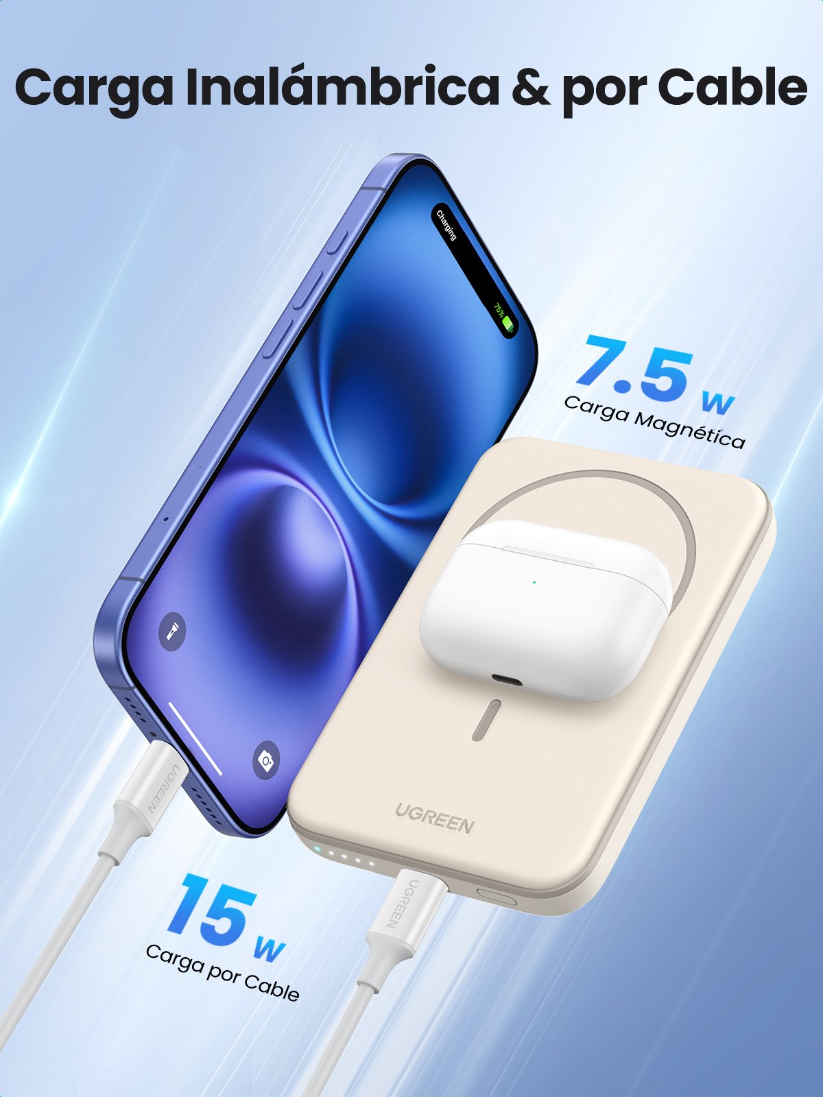 Ugreen 5000mah Mini Powerbank Wireless 15w With Magsafe White