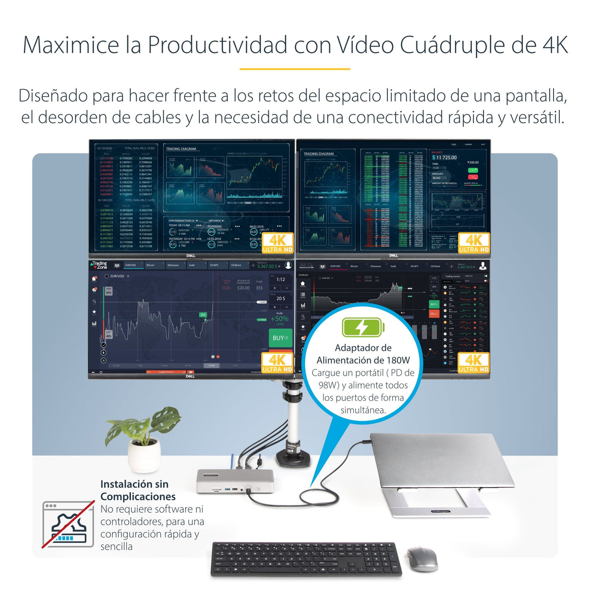 Startech.Com Thunderbolt 4 Multi-Display Docking Station, Quad/Triple/Dual Monitor Dock, 2x Hdmi/2x Displayport, 7x Usb