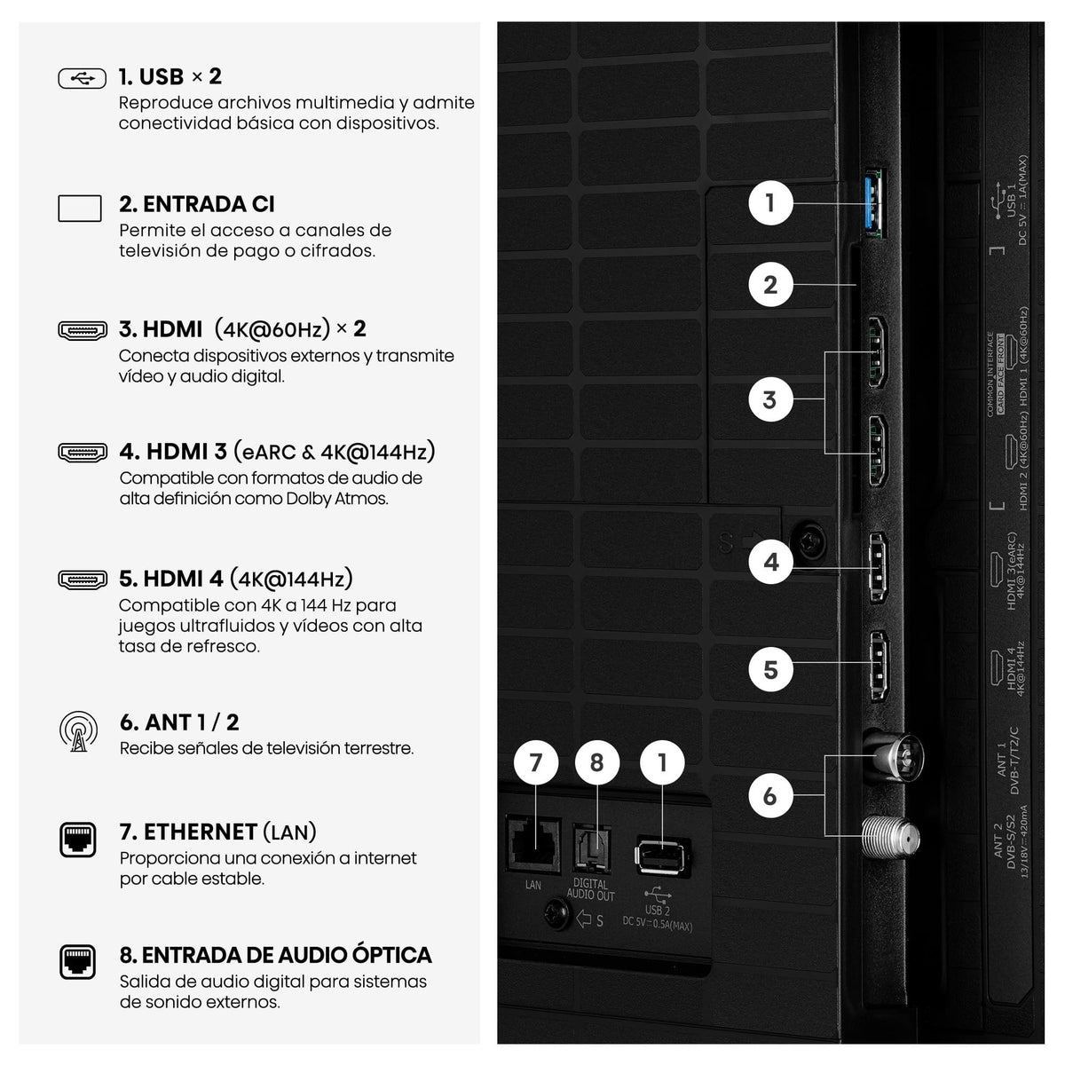 EAN 6942351432410 - Hisense 43E7S PRO 109,2 cm (43") 4K Ultra HD Smart TV Wifi Negro 300 cd / m² imagen 20