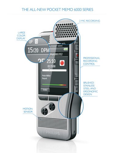 EAN 9120056503117 - Philips DPM6000 Tarjeta flash Negro, Plata imagen 6