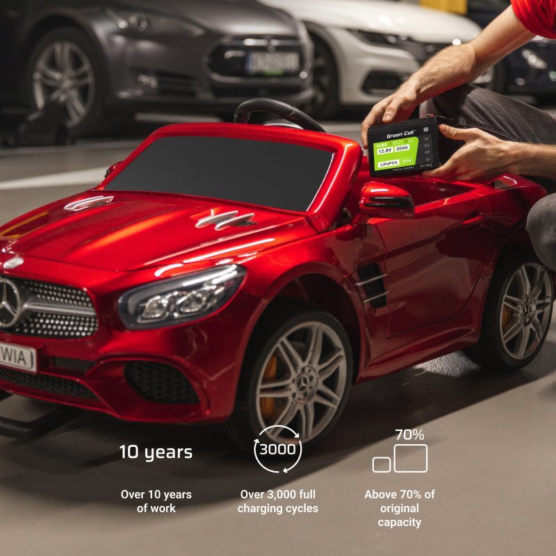 Green Cell Lfpgc12v20ah Batería Para Sistema Ups Fosfato De Hierro-Litio (Lifepo4) 12,8 V 20 Ah