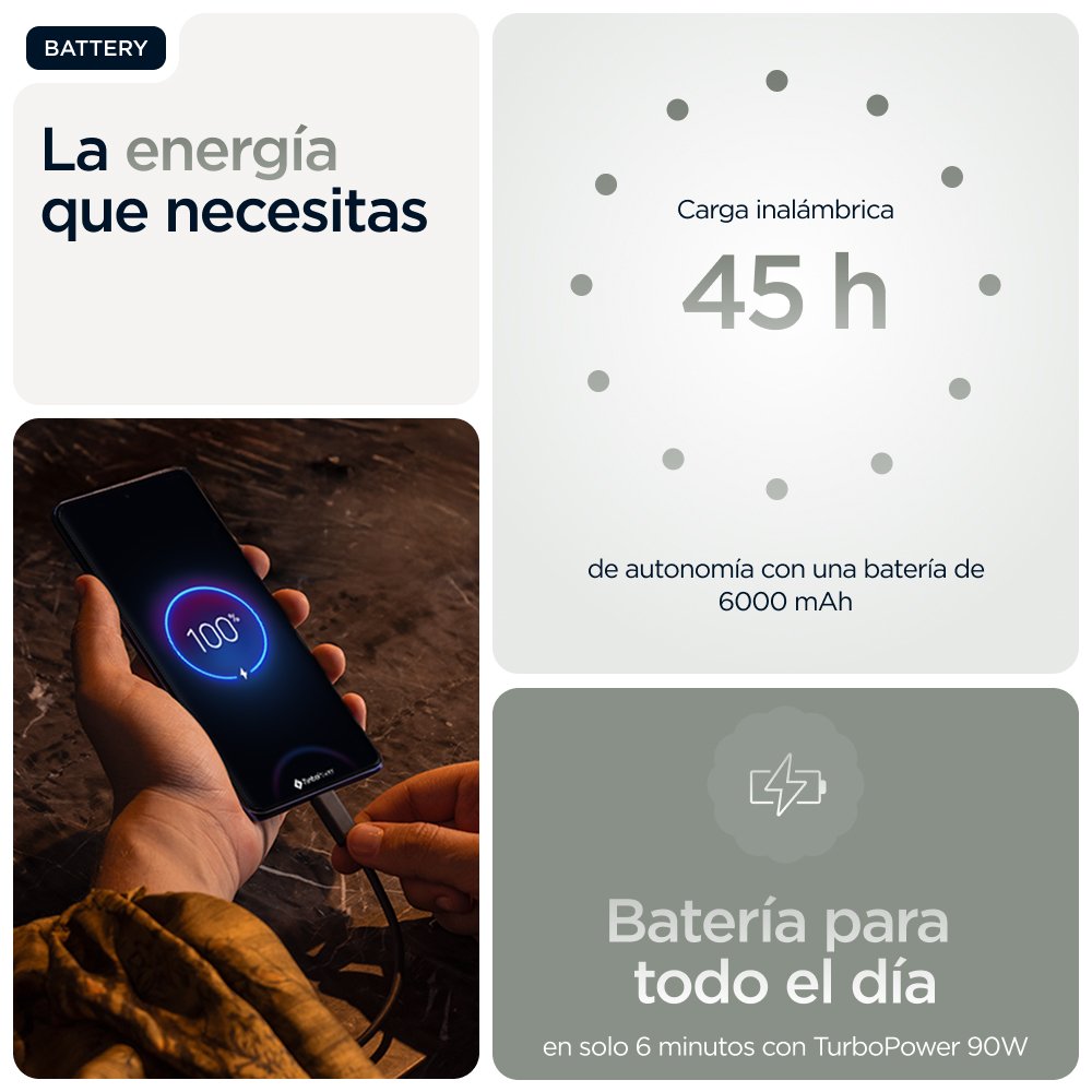 EAN 0840023288869 - Motorola edge 60 pro 16,9 cm (6.67") SIM doble Android 15 5G USB Tipo C 12 GB 512 GB 6000 mAh Gris imagen 17