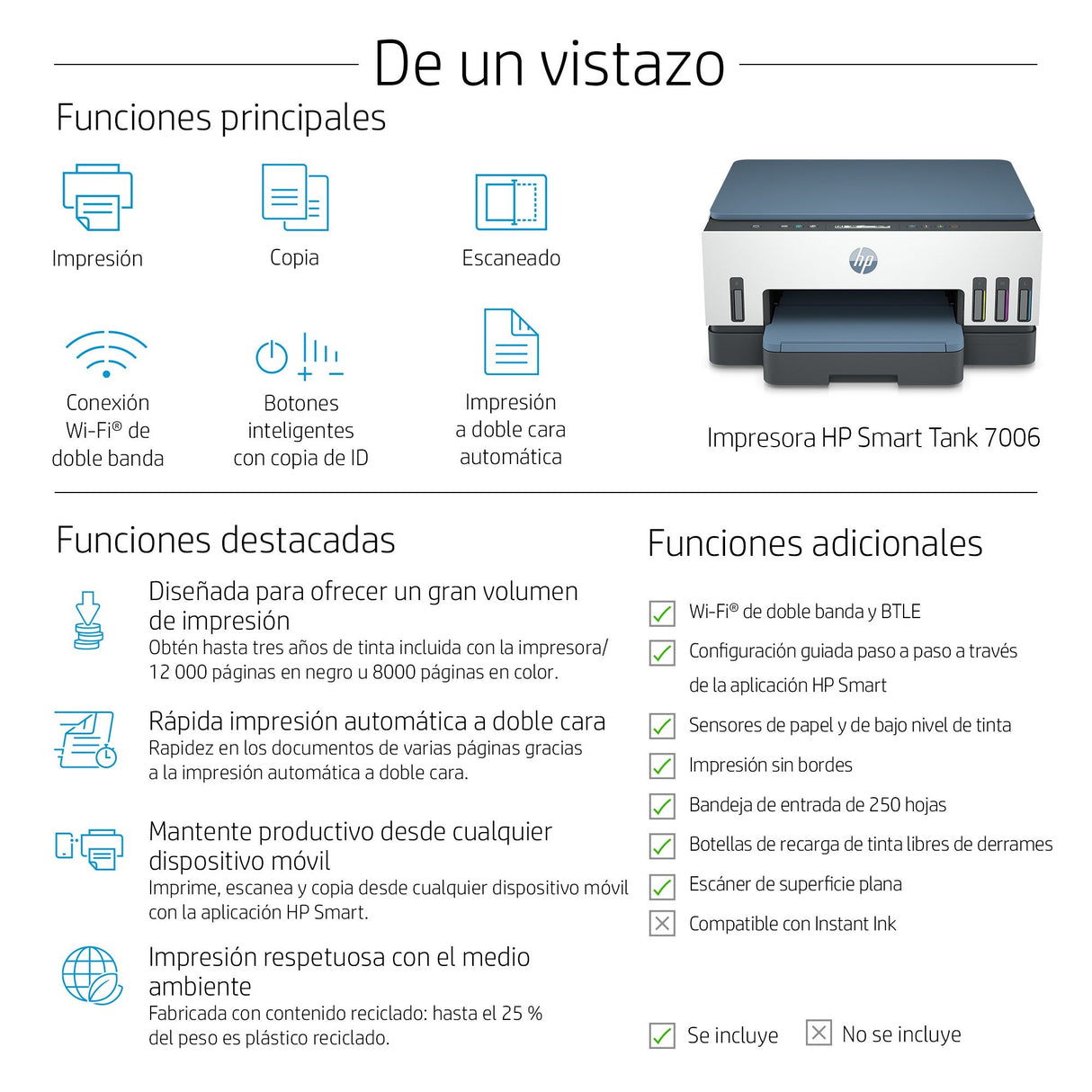 Impresora Hp Multifuncion Smart Tank 7006