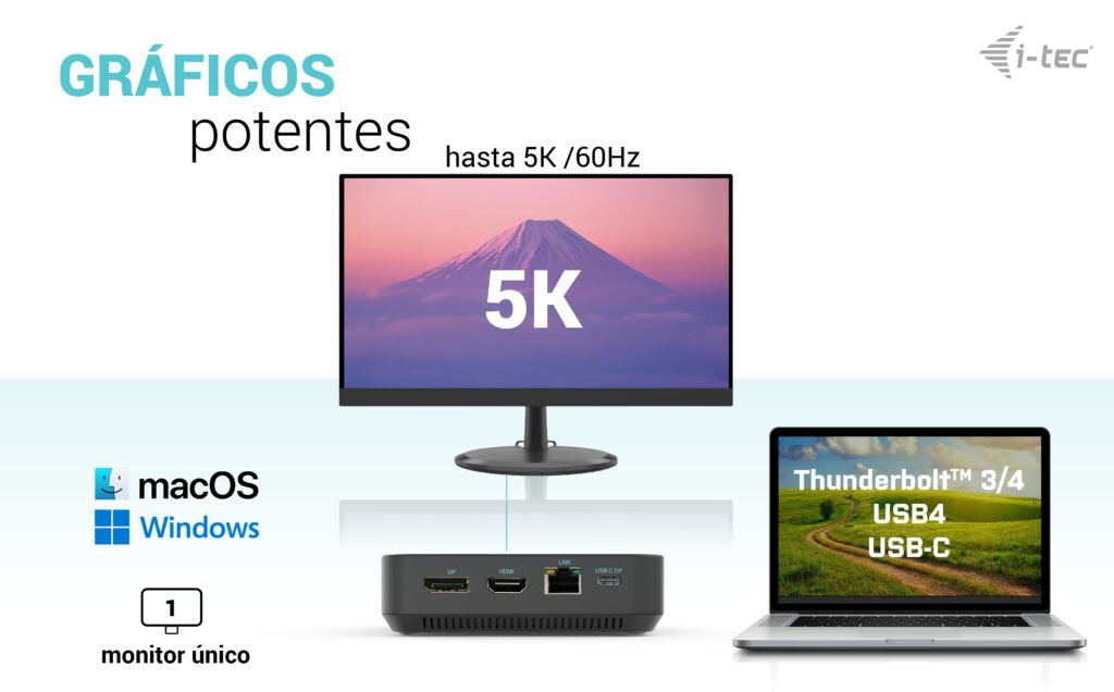 I-Tec Usb-C Hdmi+2x Dp Charger I-Tec Dock Pd 100wcharger 112w