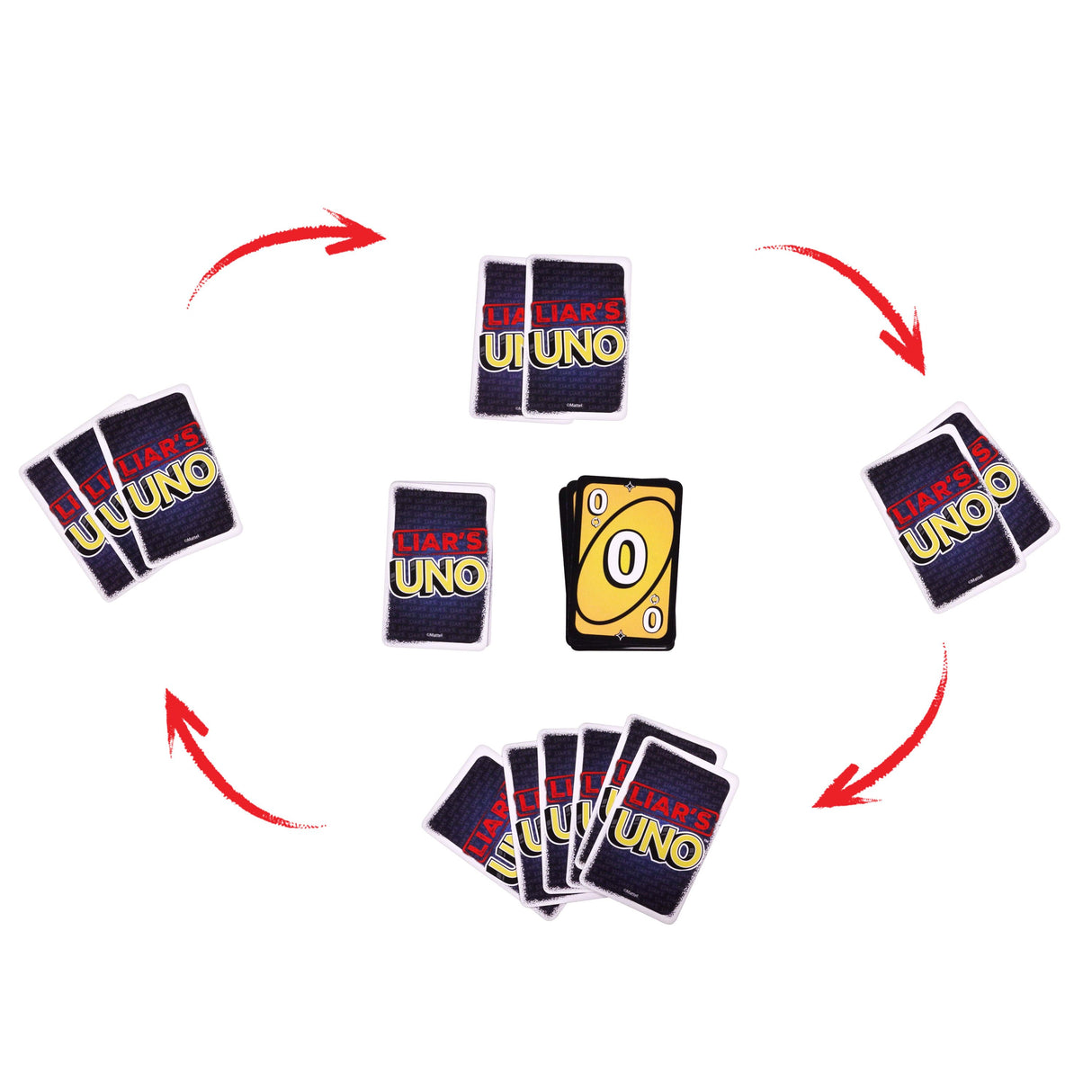 EAN 0194735364275 - Games JLH43 juego de tablero Liar's UNO Juego De Cartas Perder las cartas imagen 5