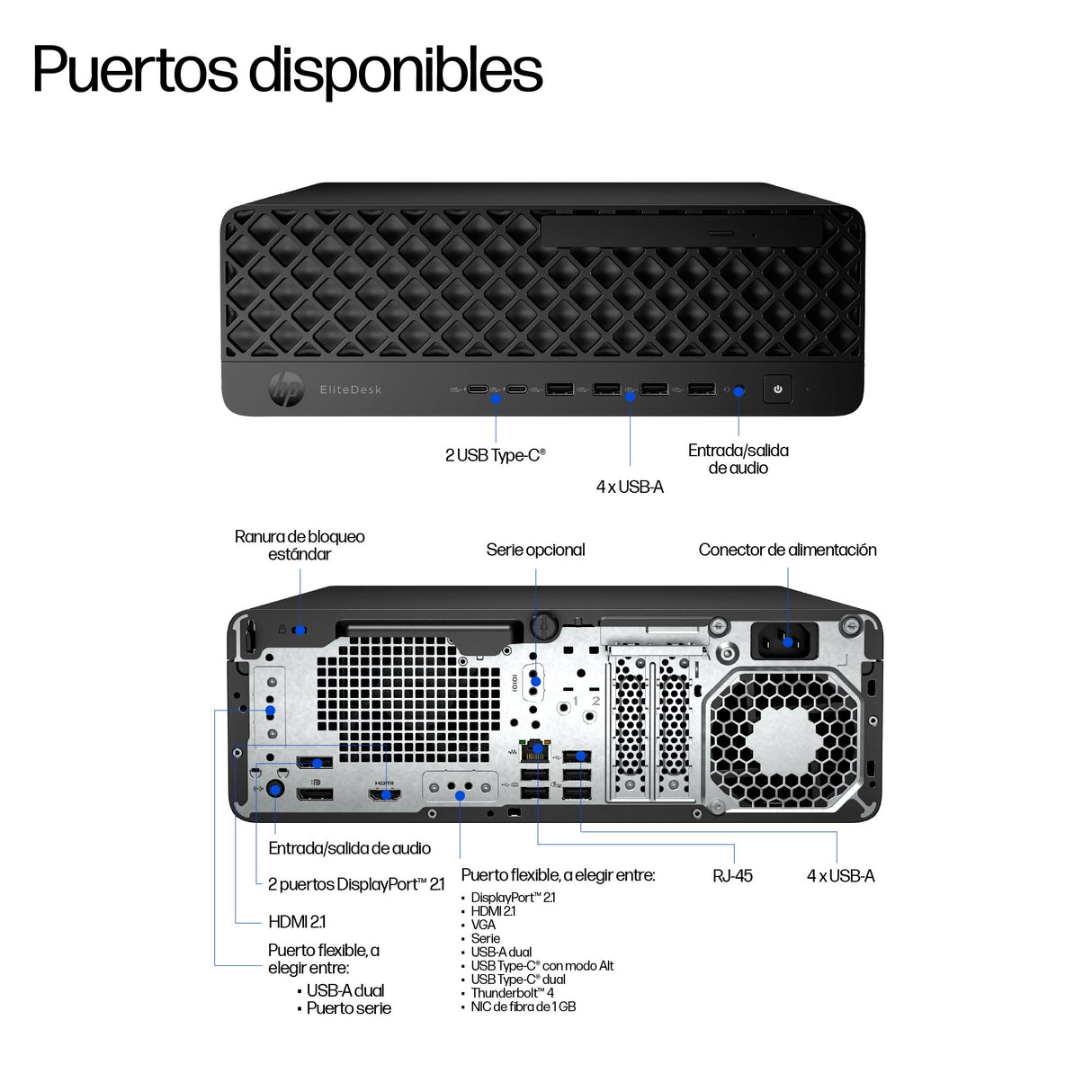 EAN 826581234838 - HP EliteDesk 8 SFF G1i Desktop AI PC Wolf Pro Security Edition Intel Core Ultra 5 235 32 GB DDR5-SDRAM 1 T imagen 4