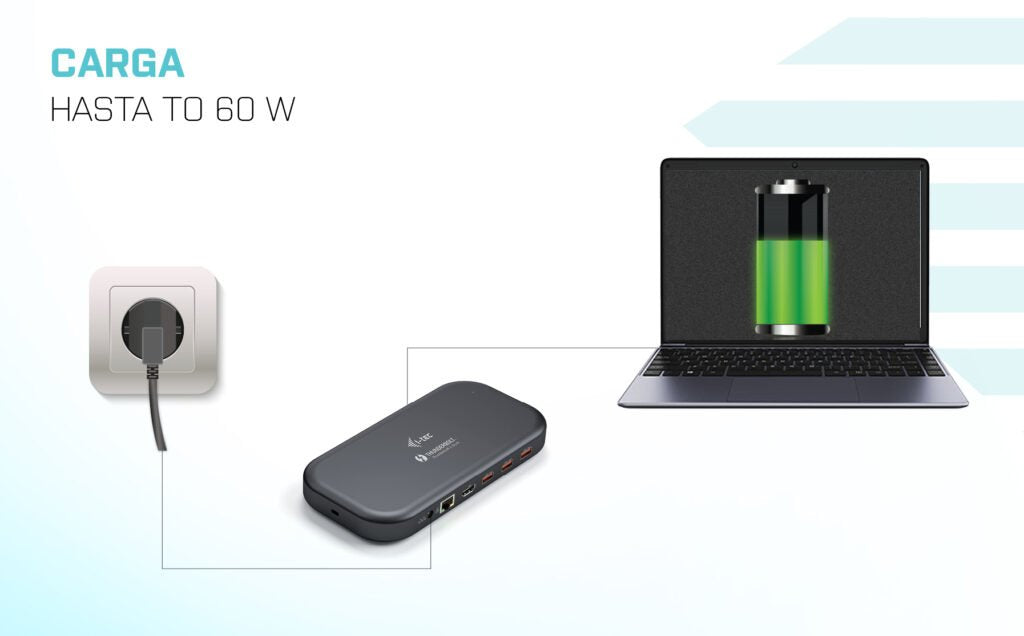 Docking I-Tec Thunderbolt 3 Dual 4k Station Power Delivery 60w