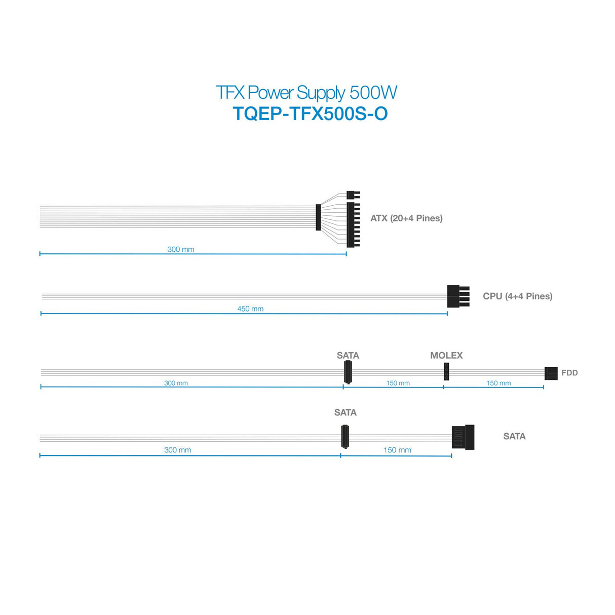 EAN 8433281007321 - TooQ Ecopower II TFX OEM unidad de fuente de alimentación 500 W 20+4 pin ATX Plata imagen 8