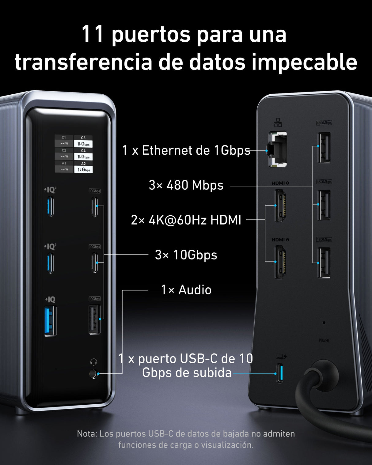 Cargador Anker Prime Charging Docking Station (14-In-1 Dual Display 160w)