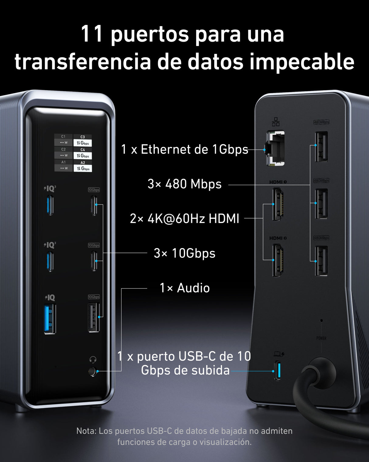 EAN 0194644201050 - Anker A83B63A1 estación dock para móvil Universal Negro imagen 5