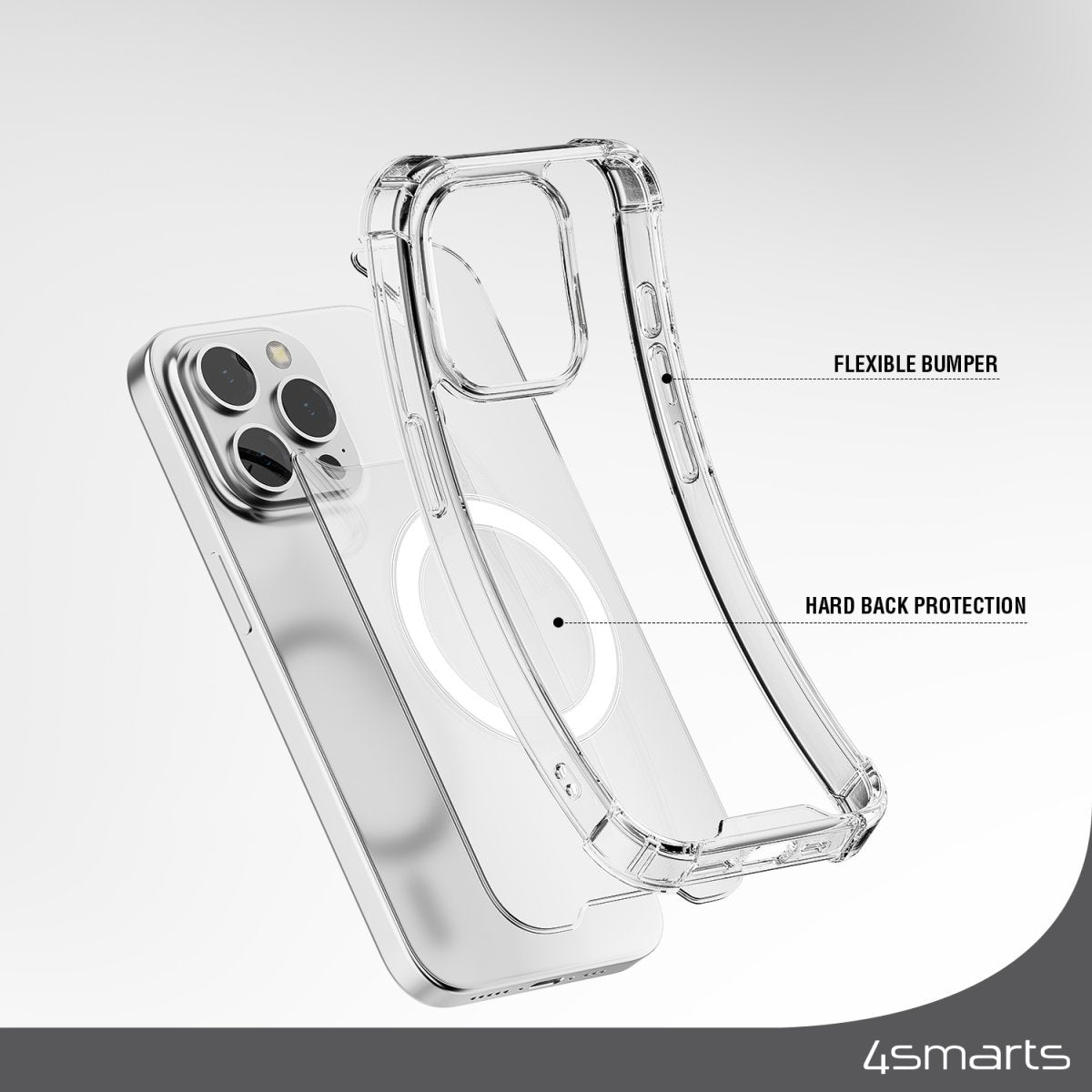 Funda 4smarts Ibiza Para Iphone 15 (6.1") Carcasa Rígida Transparente
