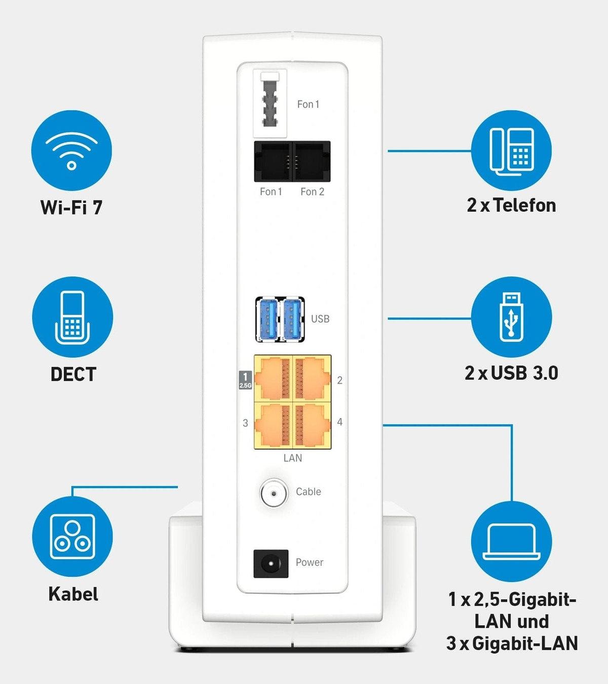 Fritz!Box 6690 Pro - Wlan Mesh Router Mit Cable-Modem