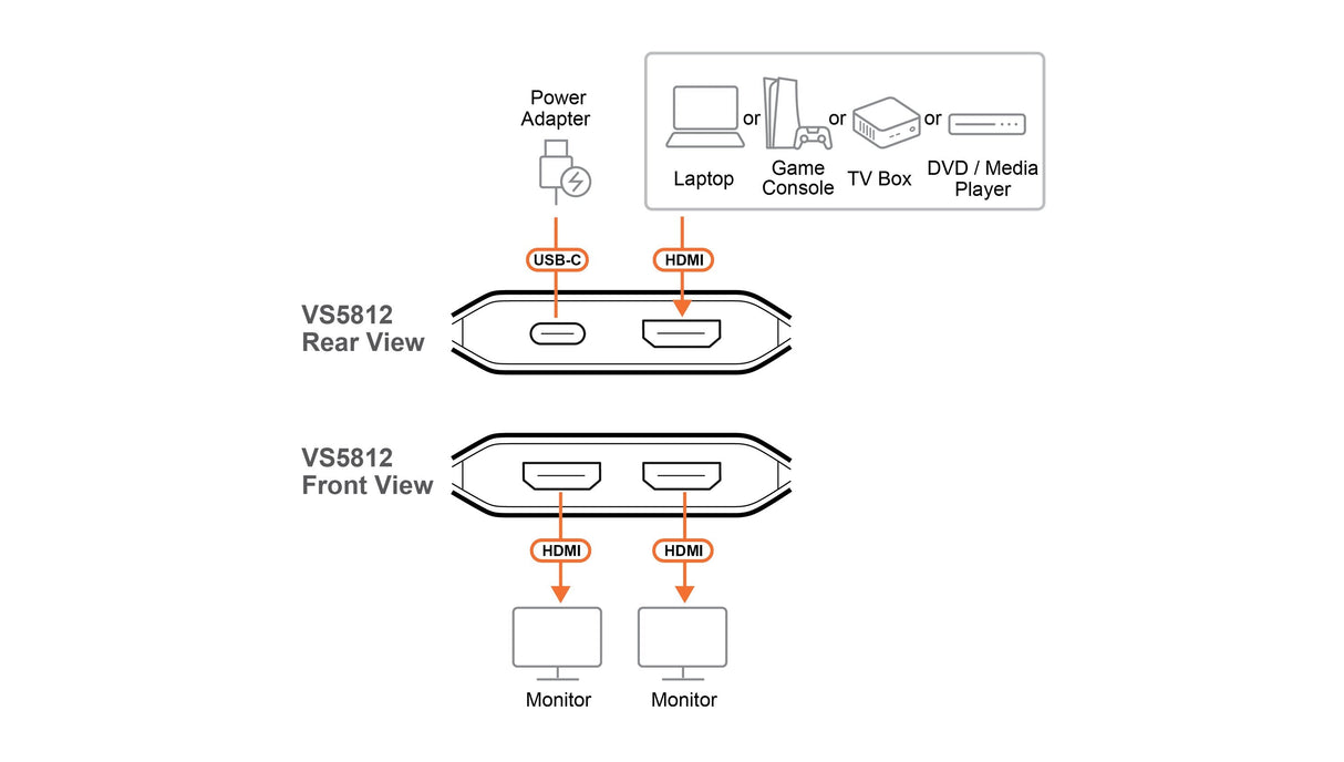 Splitter Hdmi 2 Puertos 8k 60hz 48gbps Aten-Vs5812 Essentials