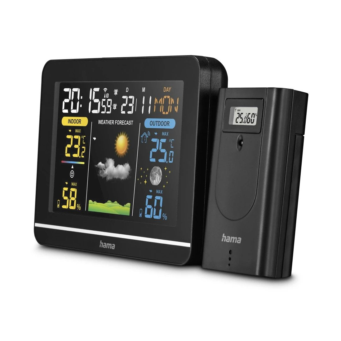 Hama Usedom Wetterstation, Negro