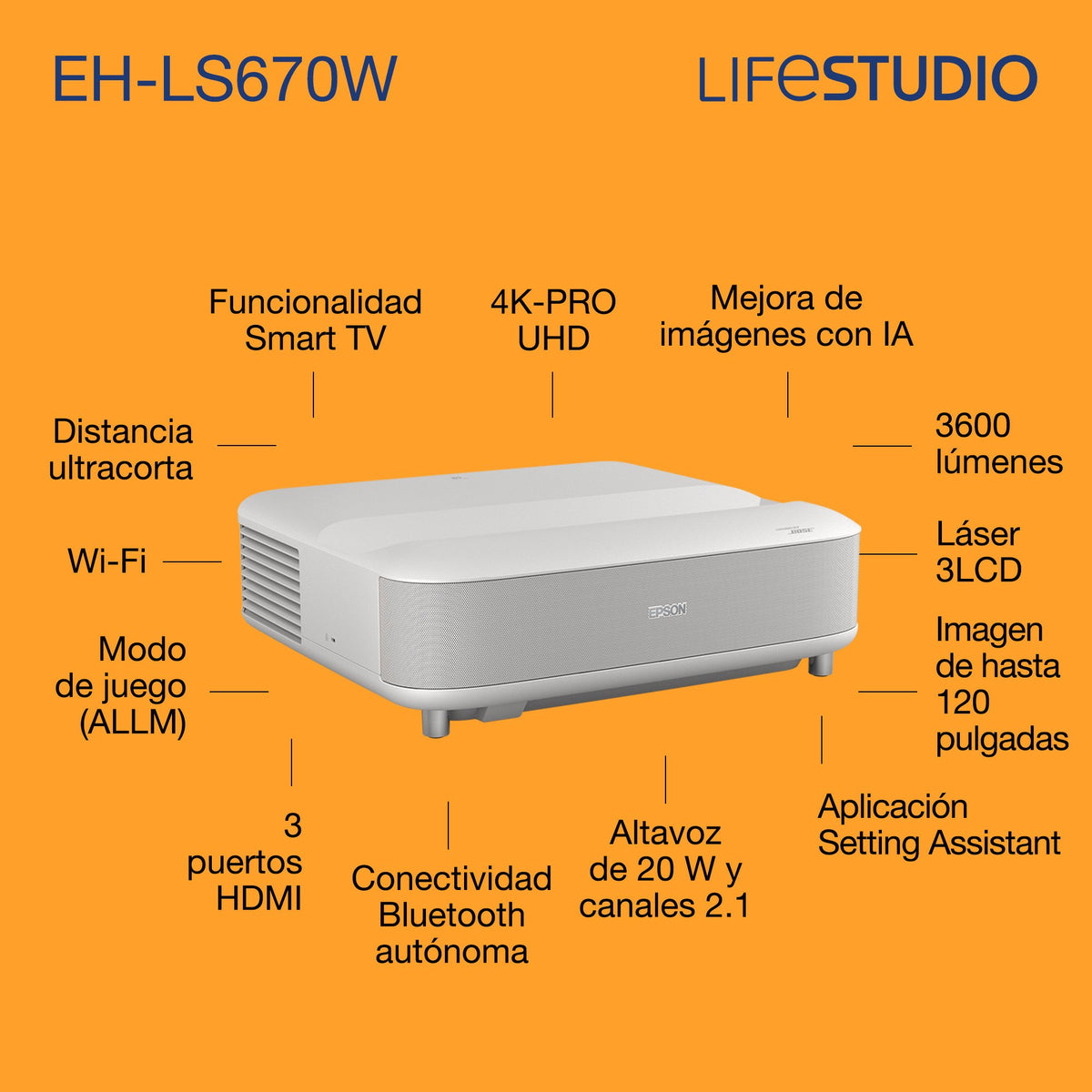 EAN 8715946742656 - Epson EH-LS670W Proyector de alcance estándar 3600 lúmenes ANSI 3LCD UHD 4K (3840x2160) imagen 13