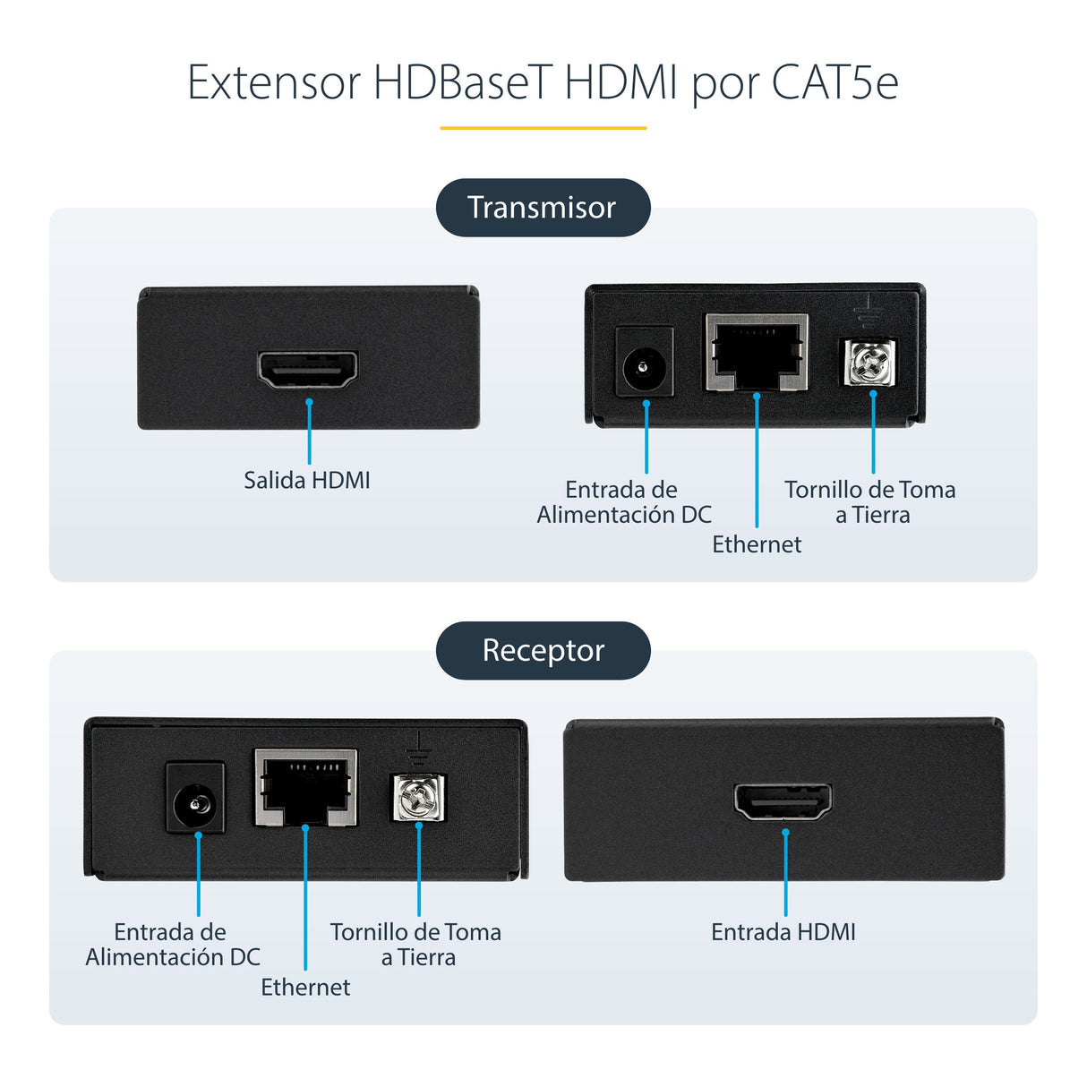 EAN 0065030851107 - StarTech.com ST121HDBTE extensor audio/video Transmisor y receptor de señales AV Negro imagen 7