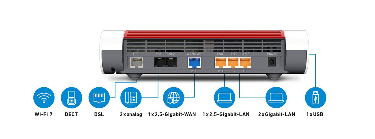Avm Fritz! Box 7682 Con Wifi 7