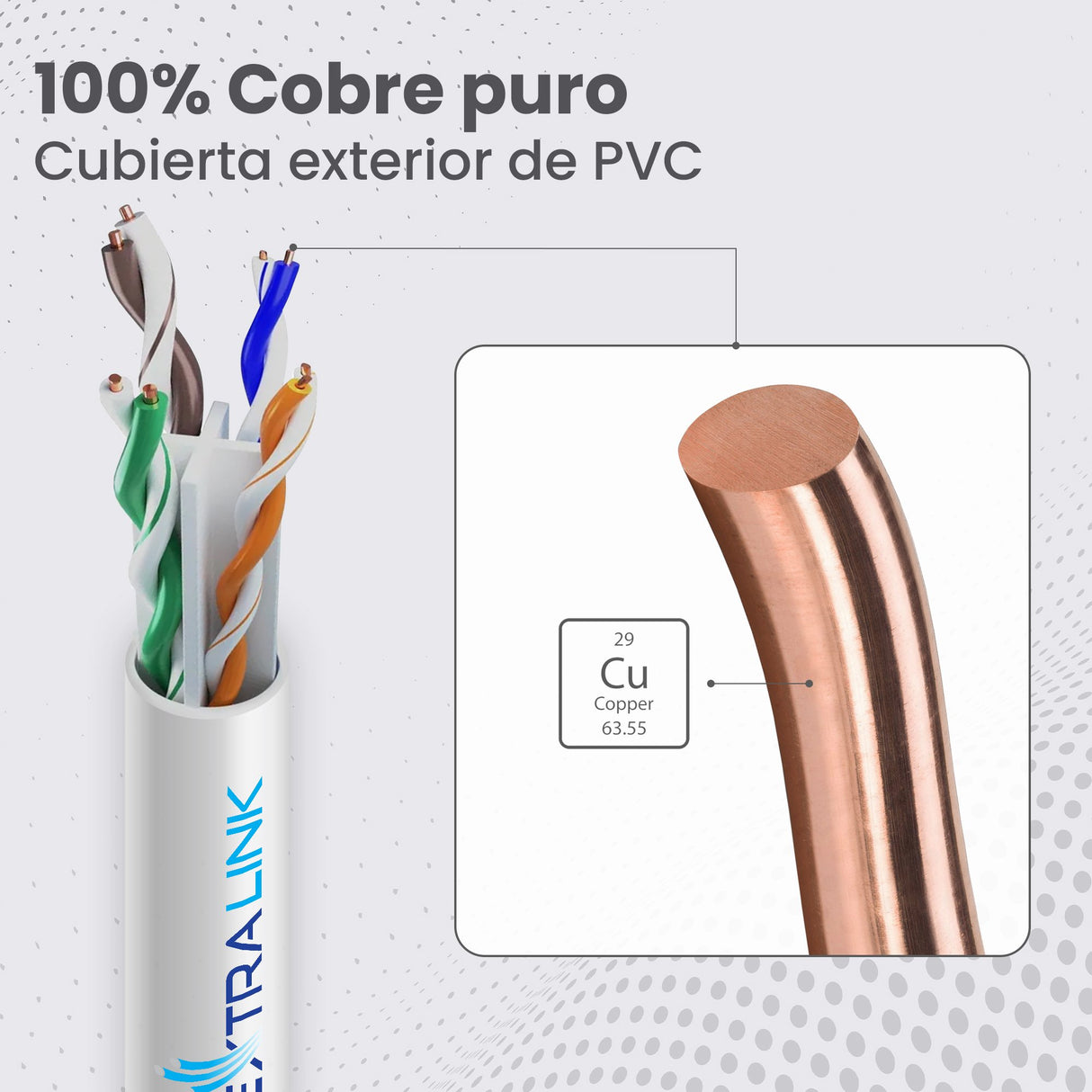EAN 5906168632358 - Extralink EX.32358 cable de red Blanco 50 m Cat6 U/UTP (UTP) imagen 3
