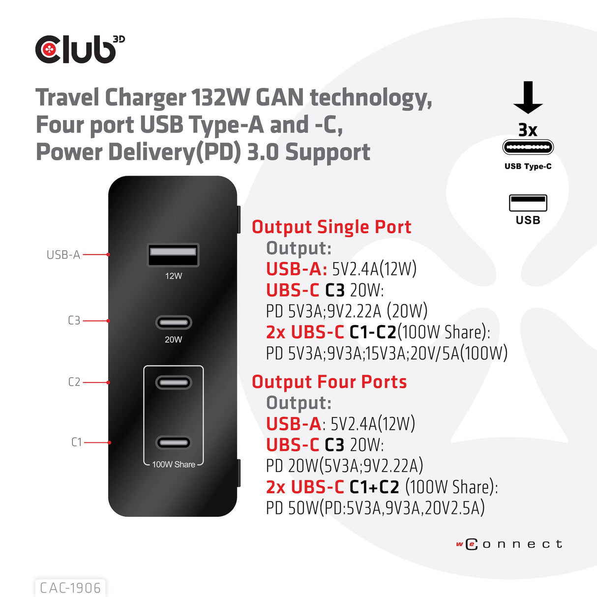 EAN 8719214472276 - CLUB3D CAC-1906 cargador de dispositivo móvil Universal Negro CC Interior imagen 12