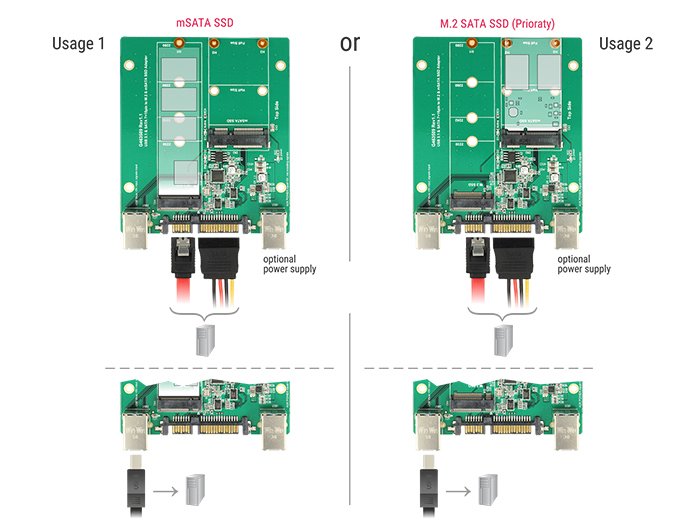 Konverter Sata Usb 3.1 Typ-B Buchse > M.2 Msata Slot