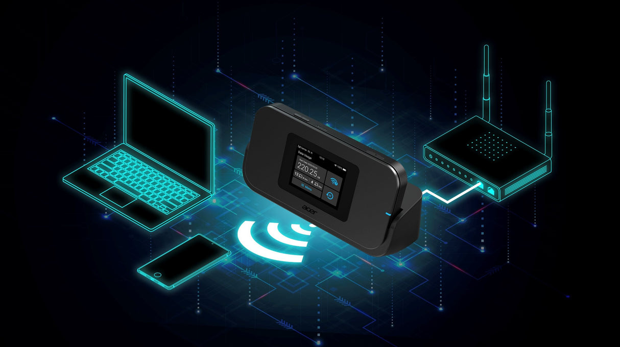 Acer Connect Enduro M4d 1gb