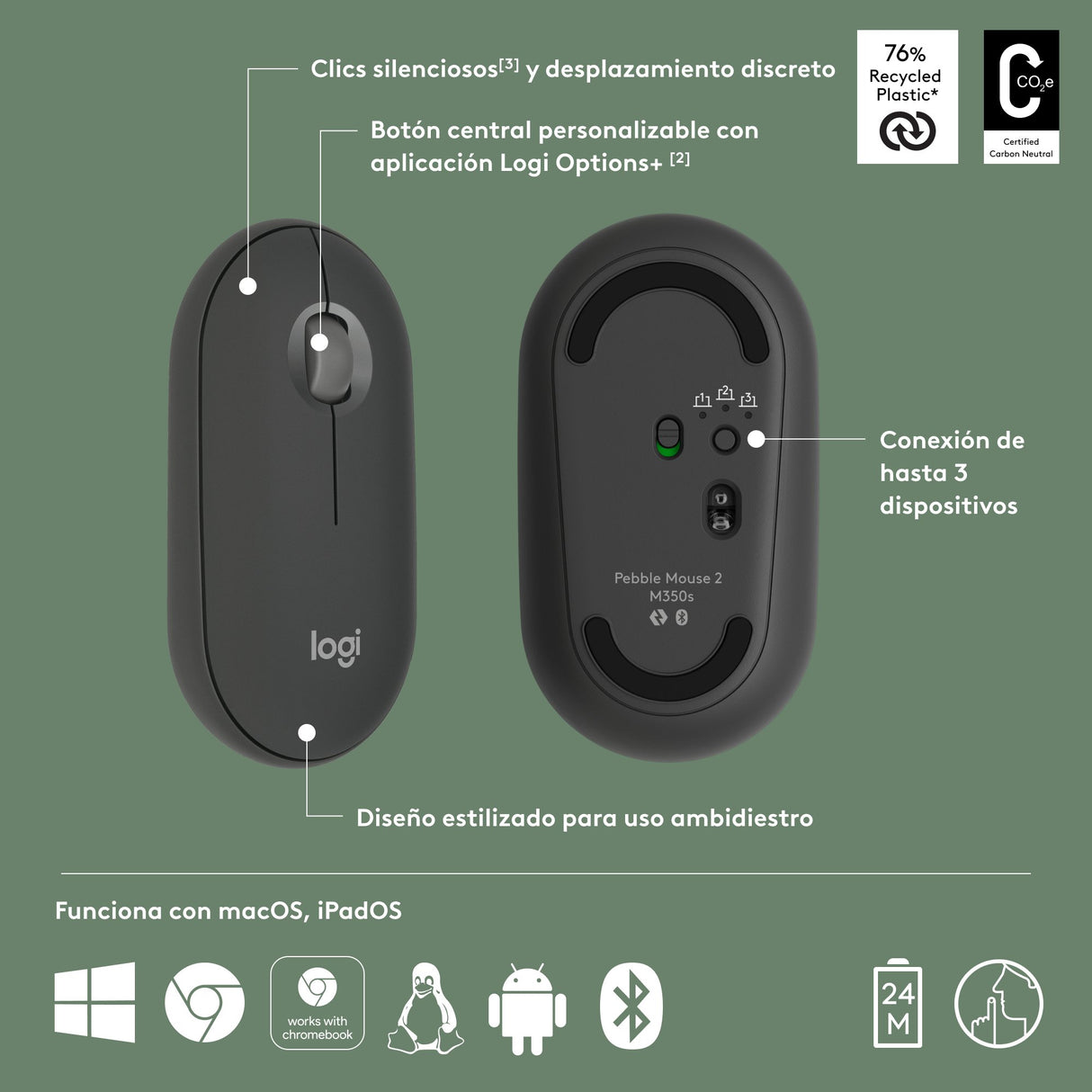 EAN 5099206110427 - Logitech 910-007015 ratón Viajes Ambidextro RF Wireless + Bluetooth Óptico 4000 DPI imagen 15