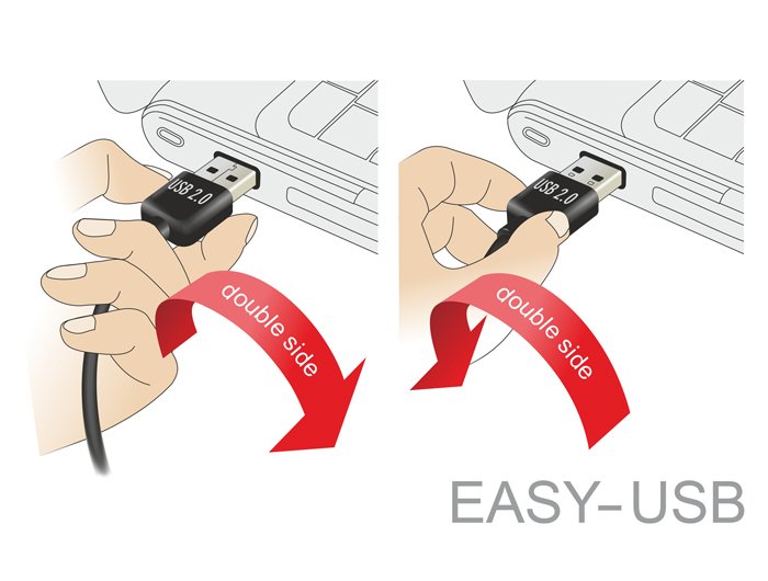 Delock 85553 Cable Usb 2.0 -> Tipo B (Impresora) 5m Negro