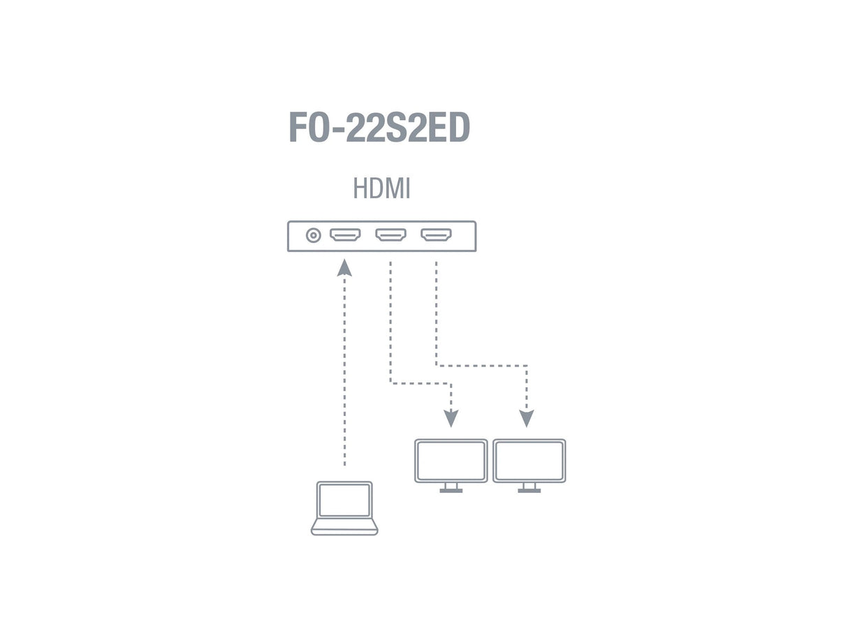 EAN 8422521022422 - Fonestar FO-22S2ED divisor de video HDMI 2x HDMI imagen 4
