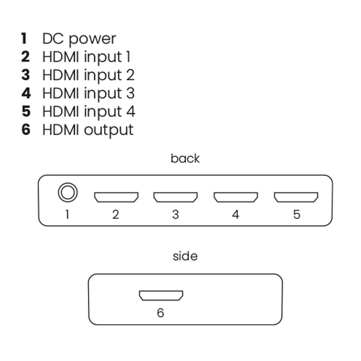 Marmitek Connect 740 Hdmi-Switch 8k/80hz 4k/120hz 4 Inputs 8457