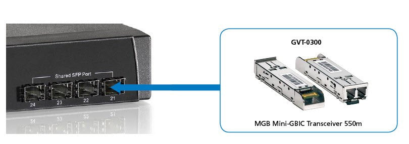 Transceiver Sfp Fibra Optica Multimode