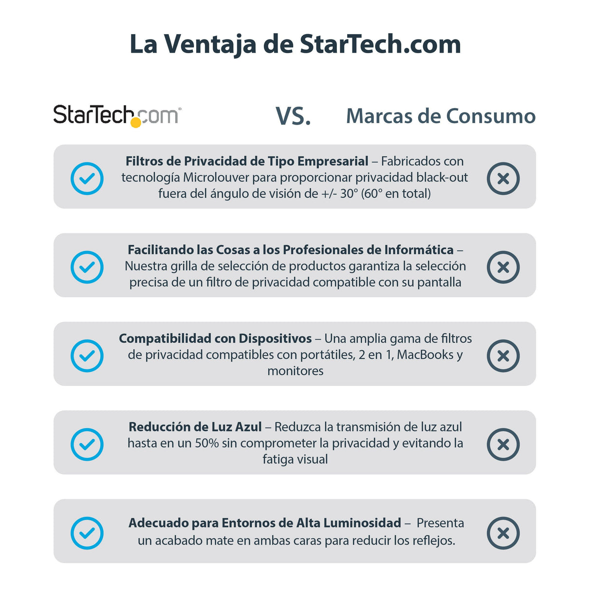 EAN 0065030900478 - StarTech.com 16M21-PRIVACY-SCREEN filtro para monitor 40,6 cm (16") Portátil Filtro de privacidad para pa imagen 14