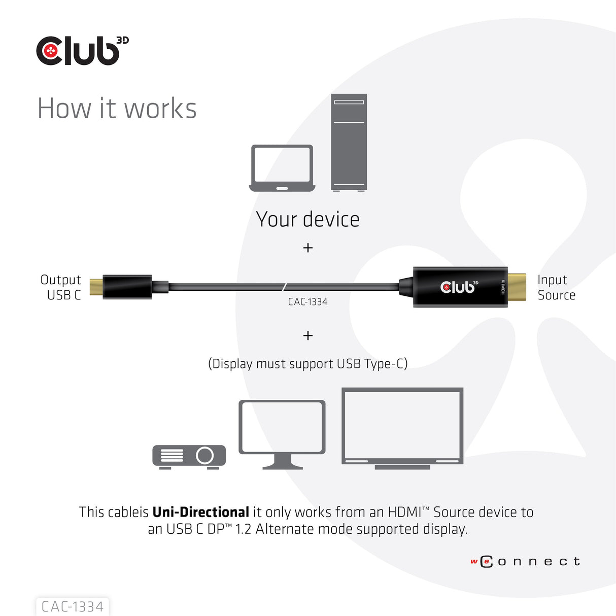 EAN 8719214472054 - CLUB3D CAC-1334 adaptador de cable de vídeo 1,8 m HDMI tipo A (Estándar) USB Tipo C Negro imagen 5