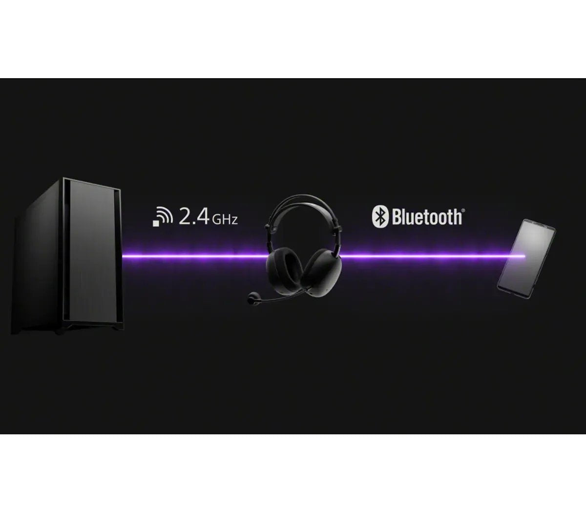 Inzone Ii H9 Gaming Headset