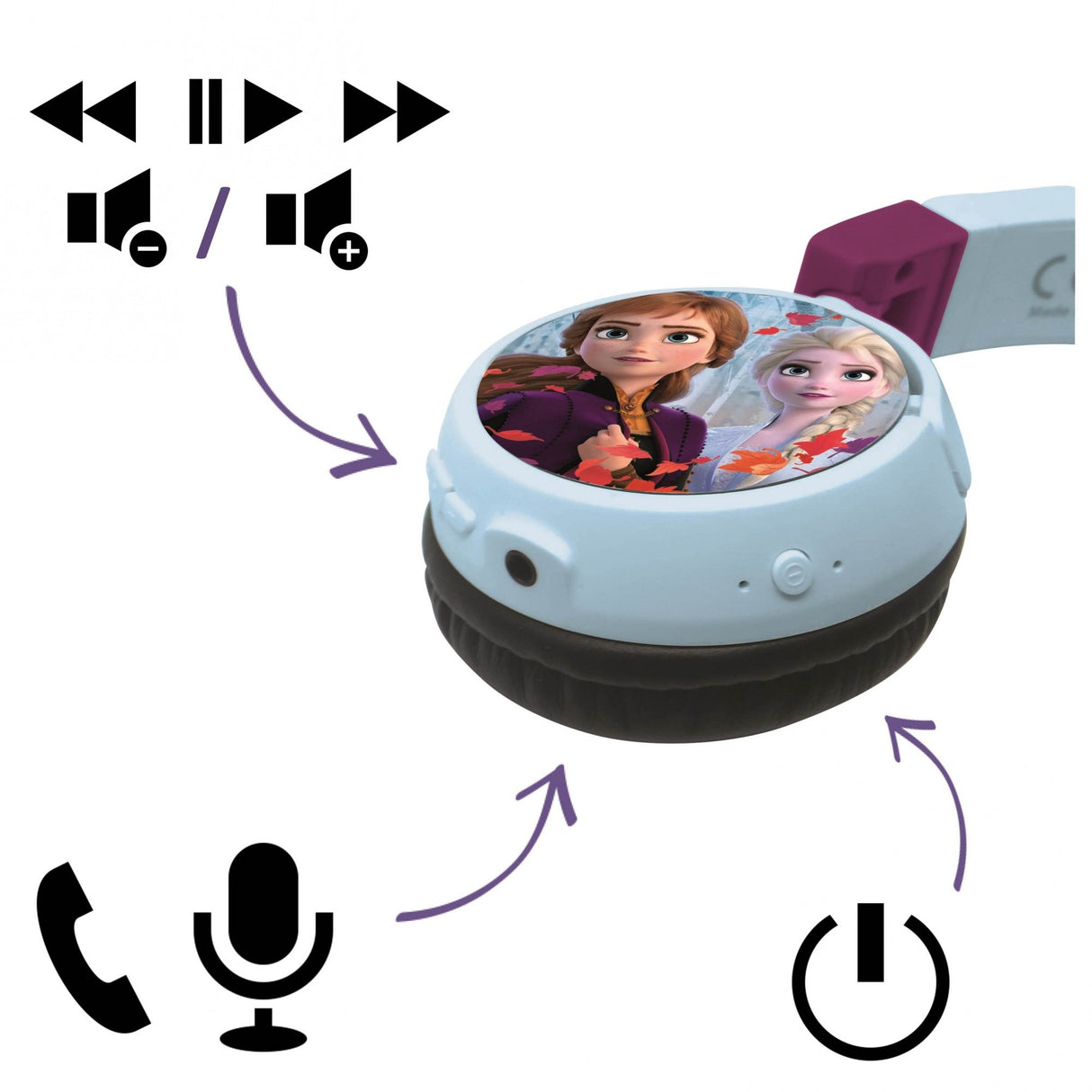 EAN 3380743086859 - Lexibook HPBT010FZ auricular y casco Auriculares Inalámbrico y alámbrico Diadema Música Bluetooth Multico imagen 7