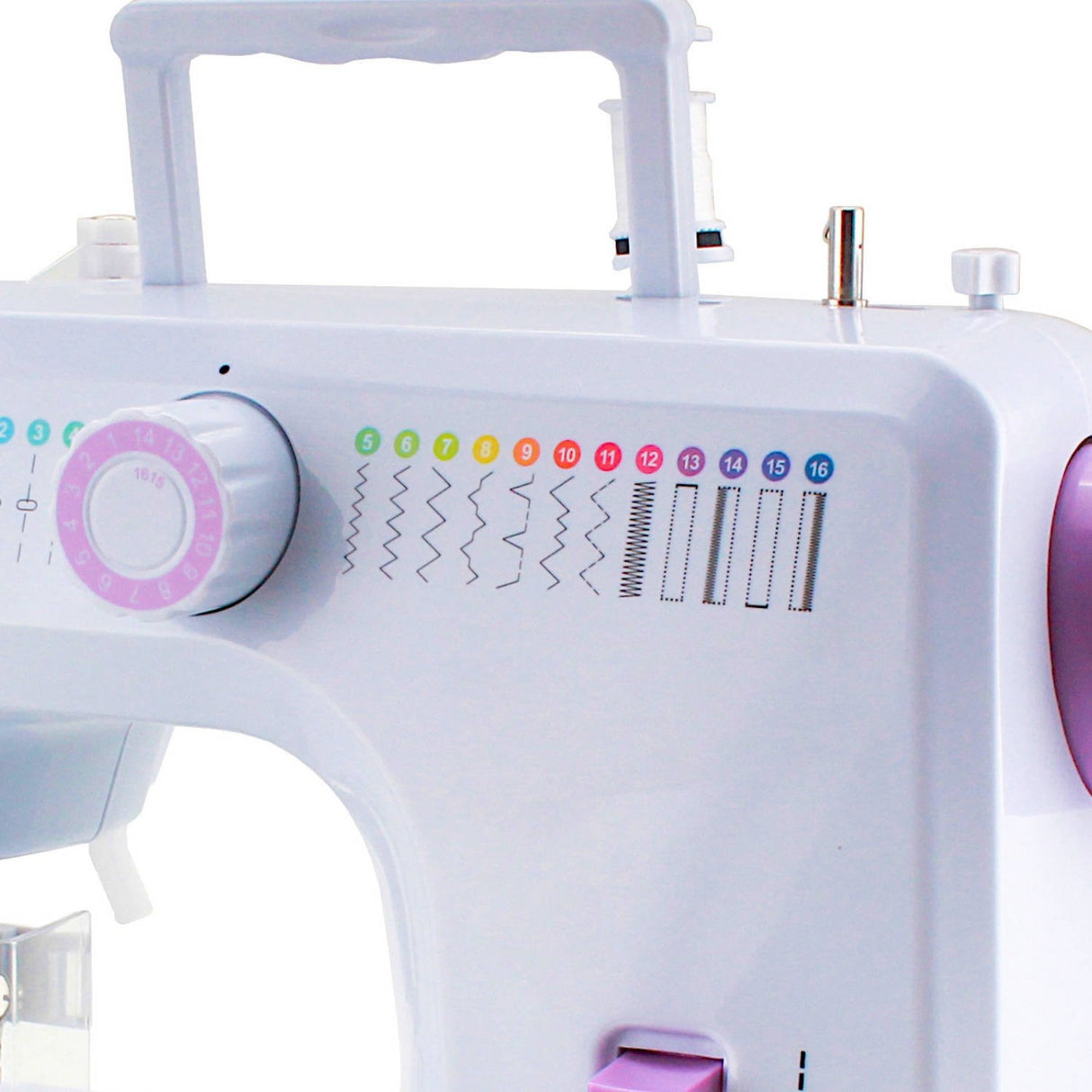 EAN 5902022183943 - Łucznik LENA 2019 máquina de coser Máquina de coser semiautomática Eléctrico imagen 8