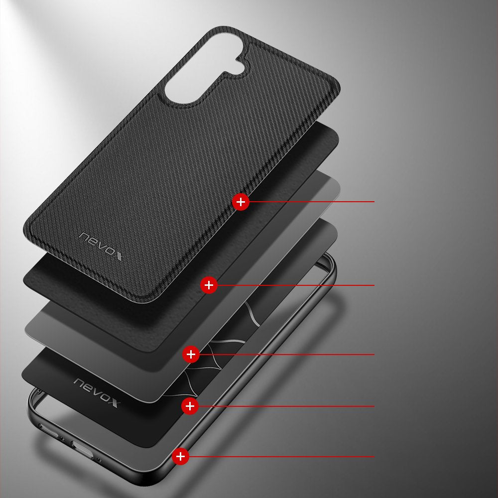 EAN 4250686413410 - nevox StyleShell NYLO funda para teléfono móvil 16,8 cm (6.6") Negro imagen 4