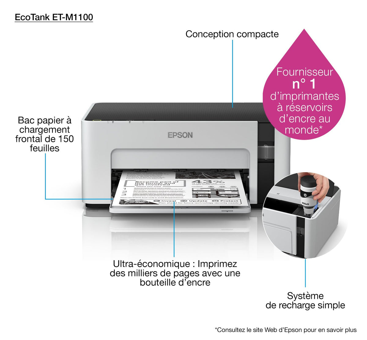 EAN 8715946655376 - Epson EcoTank M1100 impresora de inyección de tinta 1440 x 720 DPI A4 imagen 8