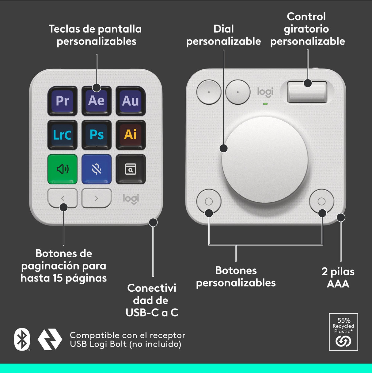 Logitech Master Series Mx Creative Console Conjunto De Teclado Y Teclado De Marcación Retroiluminación Usb-C Gris Pálido