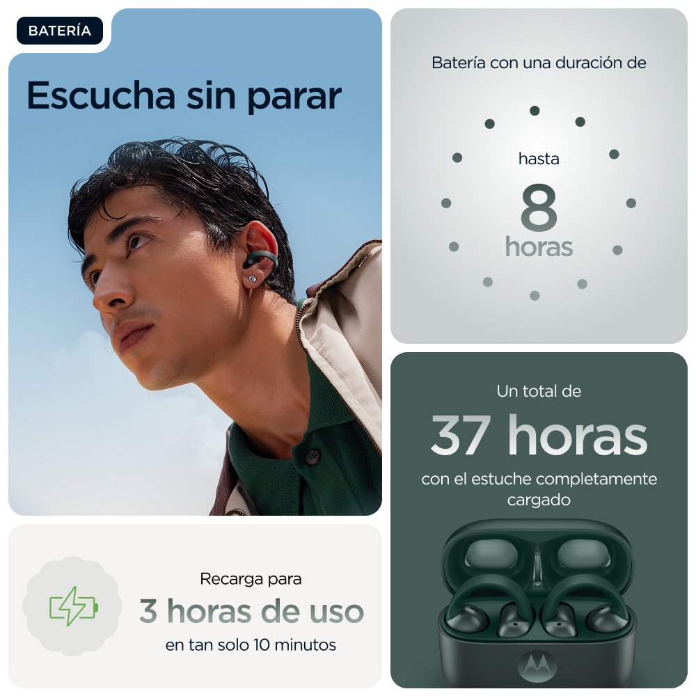 Auriculares Motorola Moto Buds Loop Inalámbricos Con Micro En Oreja Con Clip Bluetooth Verde De Trekking
