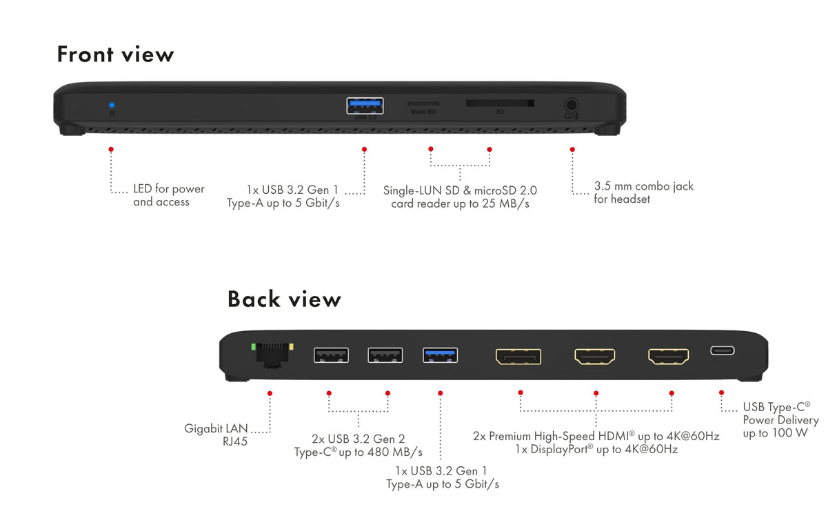 EAN 4250078173380 - ICY BOX IB-DK2116-C Acoplamiento USB 3.2 Gen 2 (3.1 Gen 2) Type-C Negro imagen 8