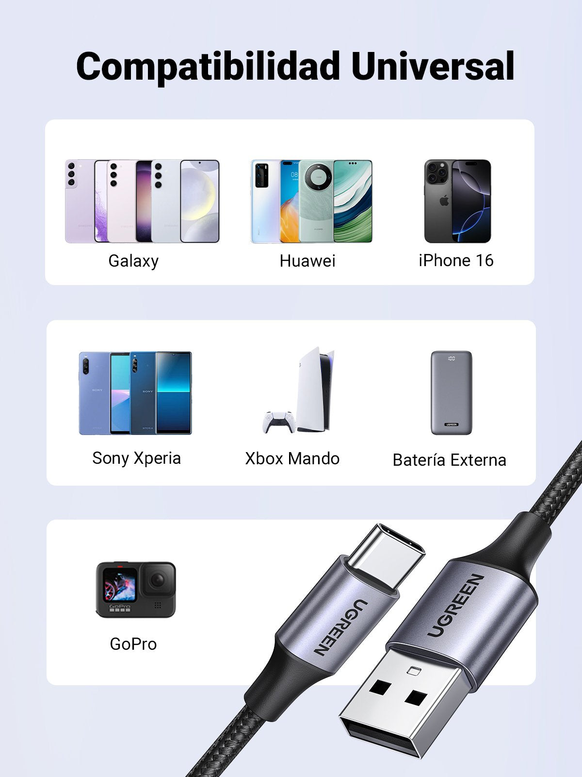 EAN 6957303861262 - Ugreen 60126 cable USB 1 m USB C USB A Negro, Gris imagen 4