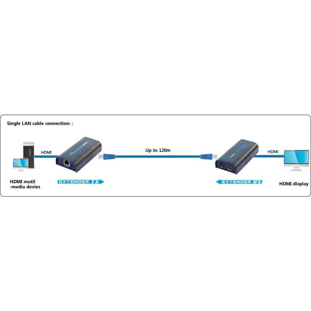 EAN 8057685306004 - Techly IDATA EXTIP-373 extensor audio/video Transmisor y receptor de señales AV Negro imagen 3