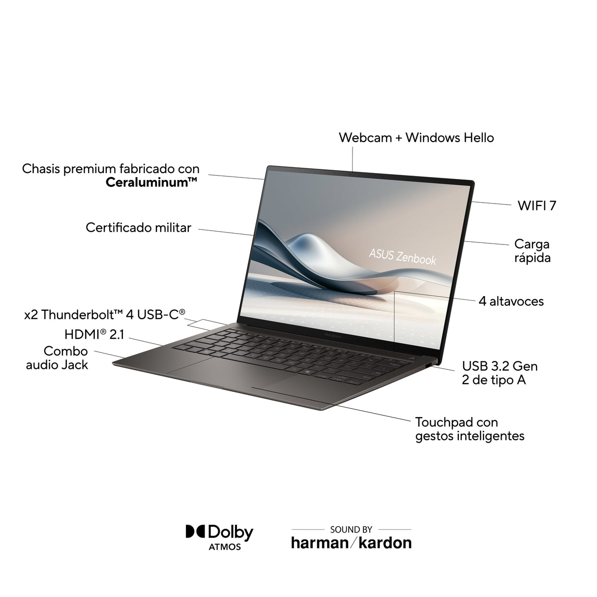 EAN 4711387756300 - ASUS Zenbook S14 UX5406SA-PZ334W 35,6 cm (14") Pantalla táctil LPDDR5x-SDRAM Wi-Fi 7 (802.11be) imagen 3