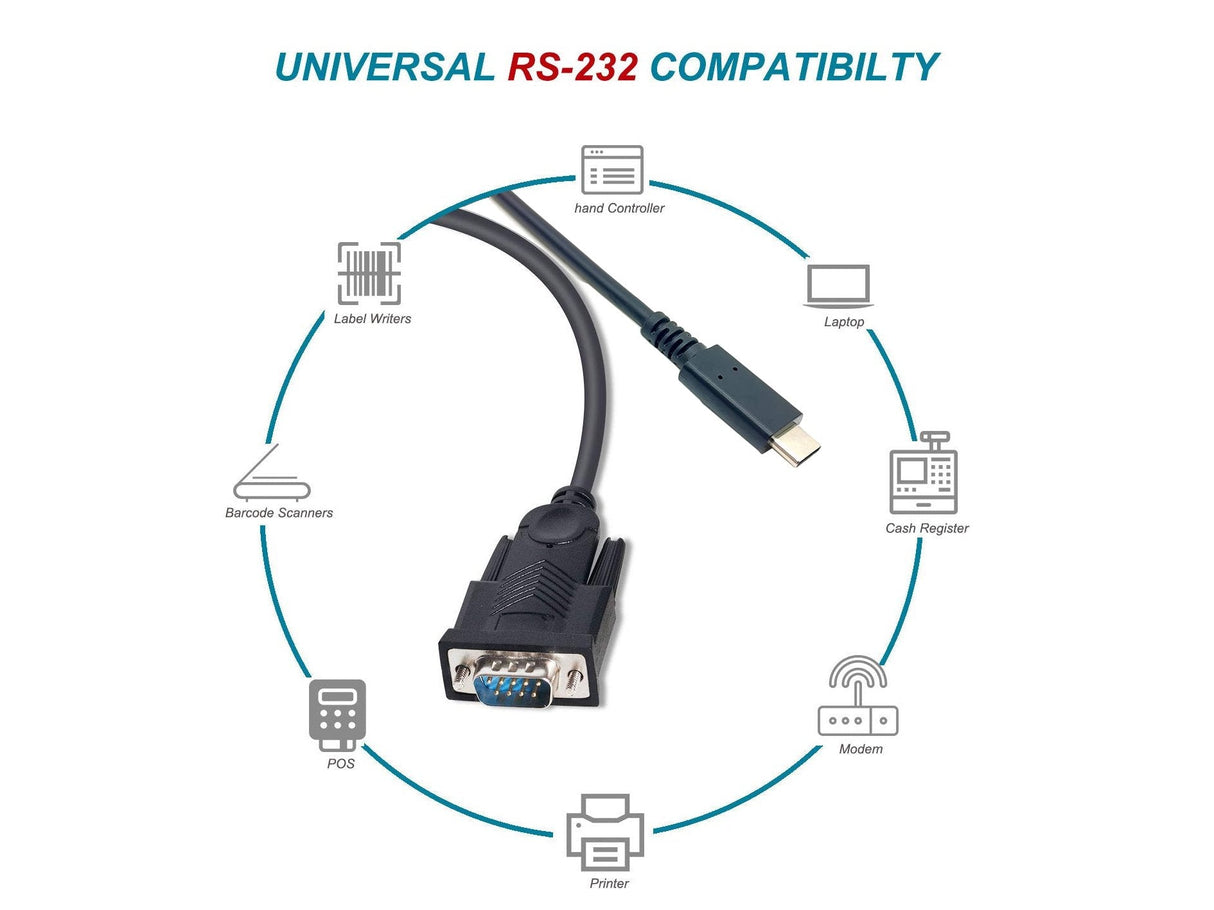 EAN 4015867229477 - Equip 133392 cable de serie Negro USB Tipo C DB-9 imagen 5