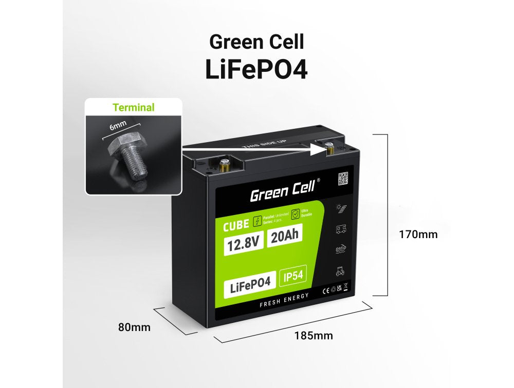 Green Cell Lfpgc12v20ah Batería Para Sistema Ups Fosfato De Hierro-Litio (Lifepo4) 12,8 V 20 Ah