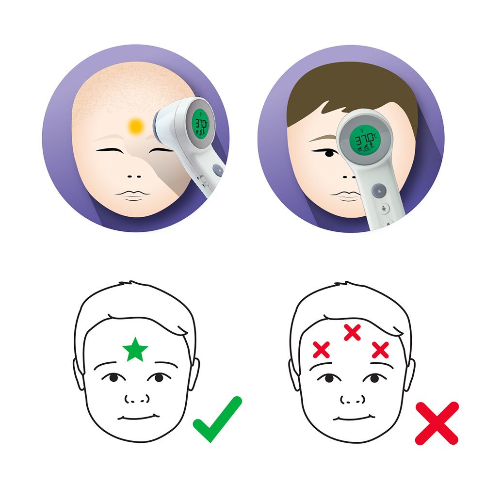 EAN 4022167004000 - Braun BNT400 Teledetección Blanco Frente imagen 10