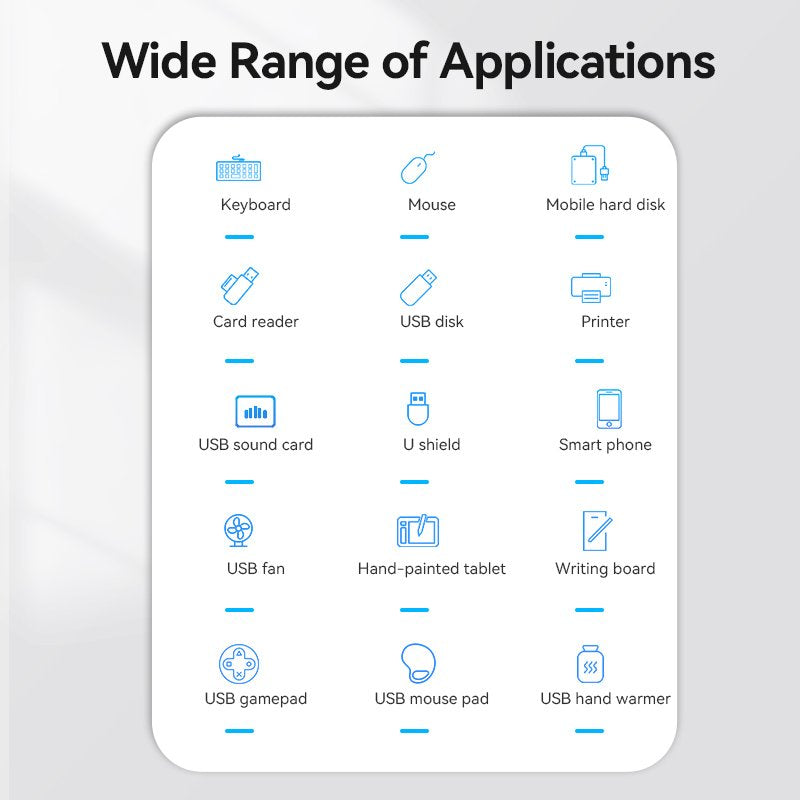 Hub Usb 3.0 Vention Chlbd 4xusb Microusb Pd 50cm